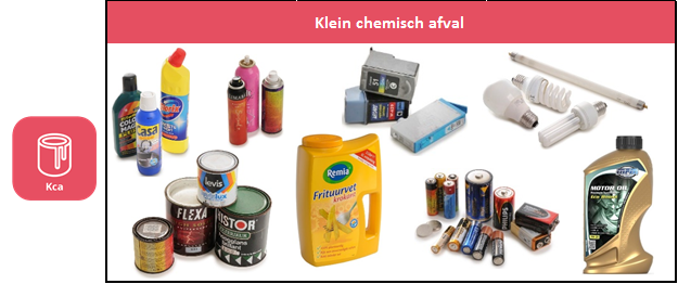 Dit Klein Chemisch Afval Kan Gerecycled Worden